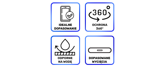 Pouzdro Alogy Waterproof Waterproof IP68 pro Samsung Galaxy S20 FE