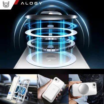 Apple iPhone 16 Pro Max Case Alogy Anti-Shock Hybrid Case for MagSafe Clear