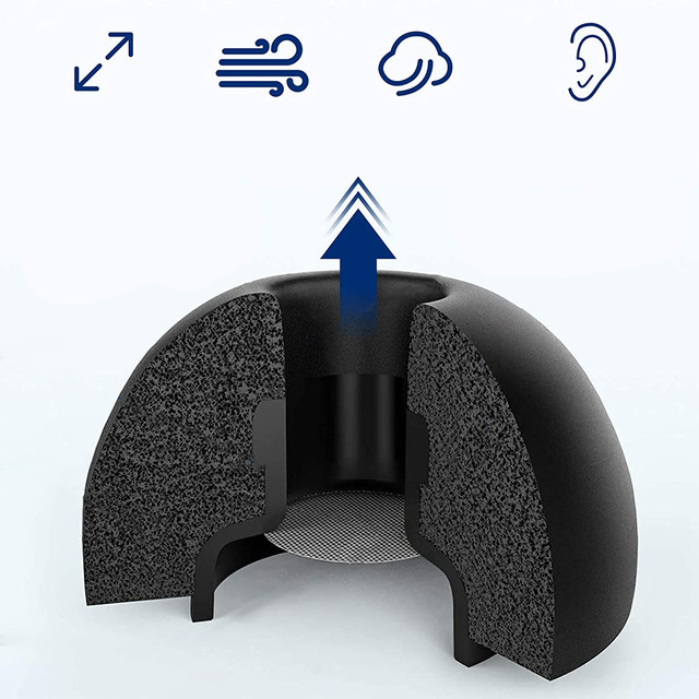 6x Nakładki silikonowe zapamiętujące Alogy S M L do Apple AirPods Pro czarne