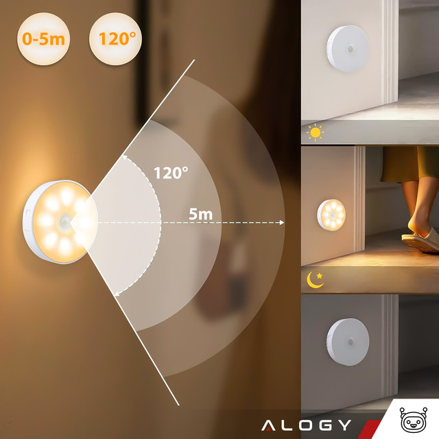 2x Lampe LED Bewegungsmelder Dämmerung Nachtlampe Alogy Sensor Light Kabellose Möbelbeleuchtung Warmes Licht 3000k