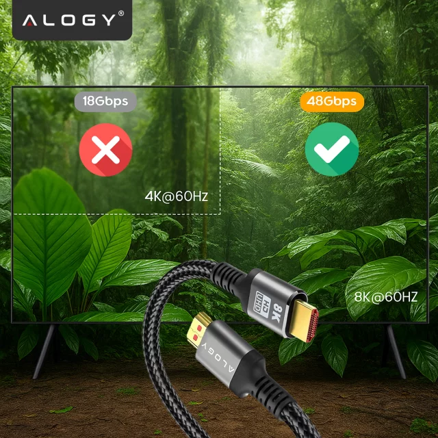 Kabel HDMI 2.1 10 m, 4K/8K Alogy Ultra High Speed™ 48 Gbps 60Hz, Premium z Pozłacanymi Końcówkami, Nylonowy Oplot, Miedziany – Czarny