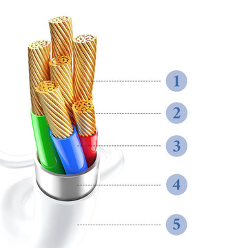 Kabel 1m Lightning do USB-A USB do Apple iPhone, iPad, iPod BOX Biały