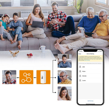 Smart WiFi Sensor Alogy Temperatur und Luftfeuchtigkeit Tuya Smart Life Monitor Thermometer weiß