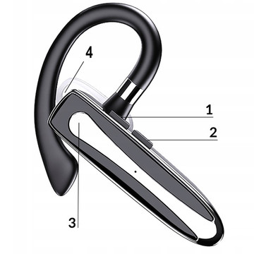 Bluetooth 5.1 Headset for Car Wireless Earphone for Car Driver Loud YYK-530 with PowerBank Charging Dock