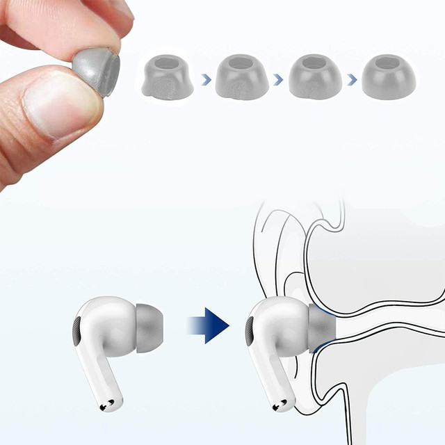 6x Alogy SML paměťové silikonové kryty pro Apple AirPods Pro šedé