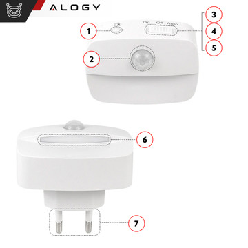 3x LED-Nachtlampe mit Bewegungssensor für EU-Steckdose, 3 Lichtfarben Alogy Night Light White