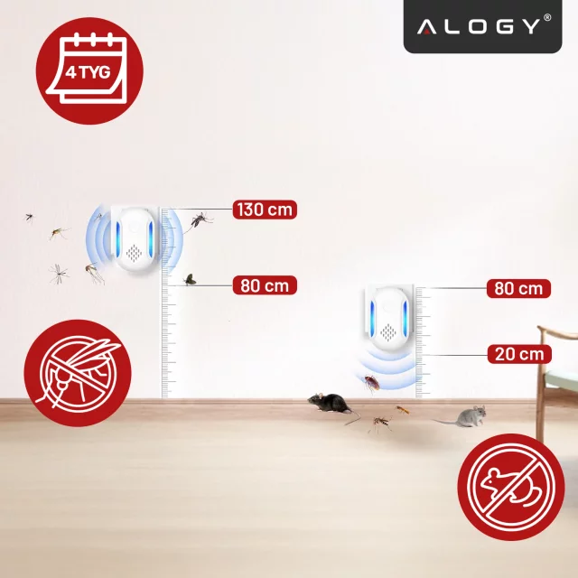 Pest Deterrent for 250 m2 Ultrasonic Nest, Anti-Insect, Mosquito, Fly, Mice, Cockroach, Chemical-Free, DuoGuard™ Alloys – White