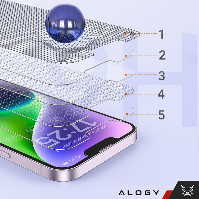 9H Tempered Glass for iPhone 15 Plus / 15 Ultra / 15 Pro Max for Alogy Screen Protector PRO