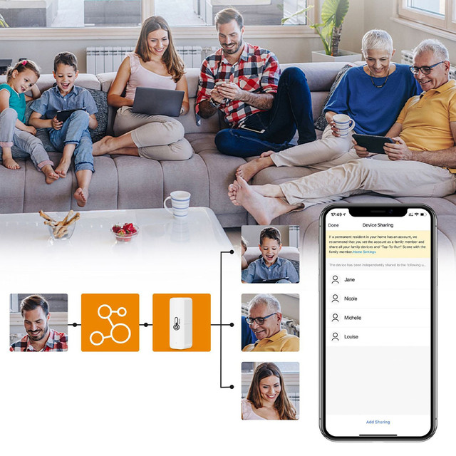 Smart WiFi Sensor Alogy Temperatur und Luftfeuchtigkeit Tuya Smart Life Monitor Thermometer weiß