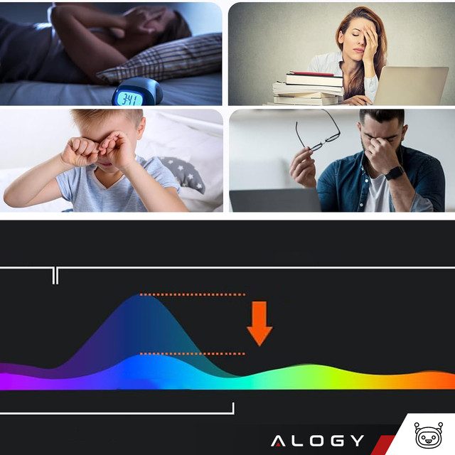 Matná ochrana obrazovky pro MacBook Pro 16 2023 2021 Alogy ochranná fólie obrazovky s filtrem Anti Blue