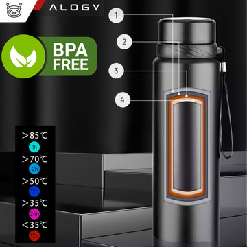 Thermos bottle thermal bottle 1l for coffee yerba mate tea with infuser strainer large Alogy steel black