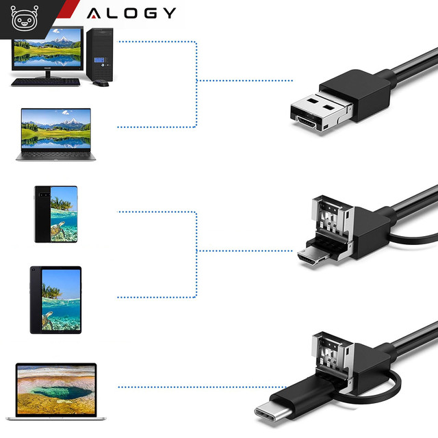 Kamera je vybavena endoskopem micro USB USB-C USB Full HD 3m 8mm Endoskop Alogy Hard Wire