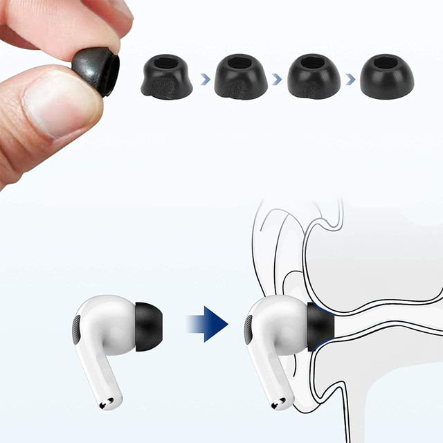 6x Alogy SML memory silicone earbuds for Apple AirPods Pro black